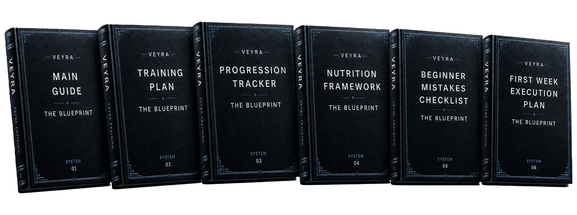 The Veyra Blueprint — six included guides